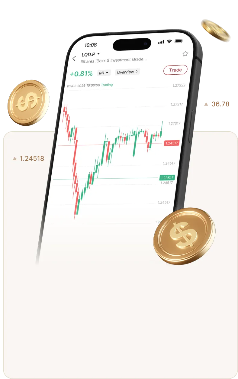 EBC Trading App